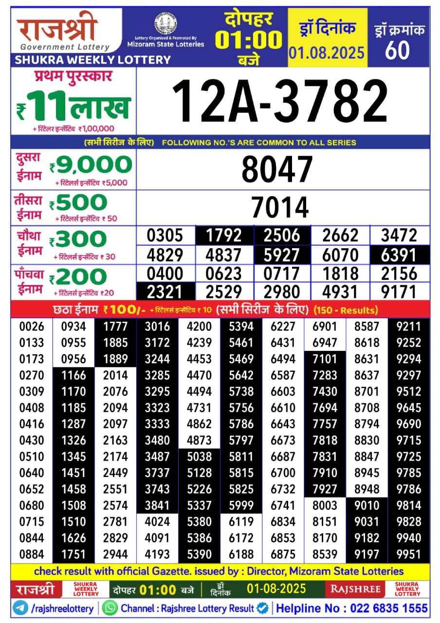 Everest Result Today Dear Lottery Chart