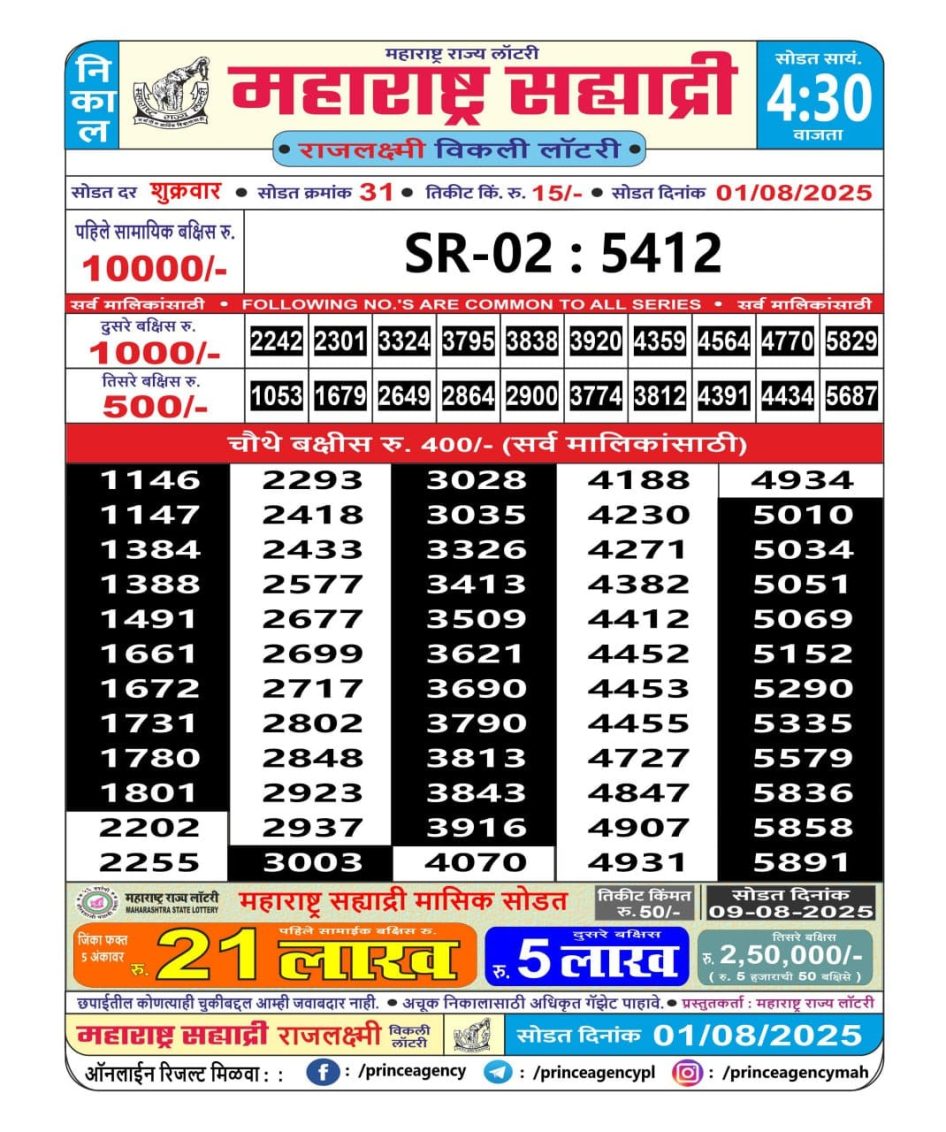 Everest Result Today Dear Lottery Chart