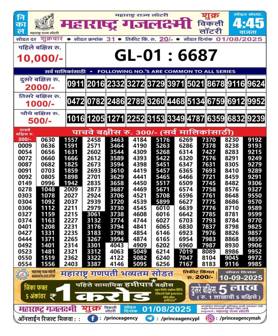 Everest Result Today Dear Lottery Chart
