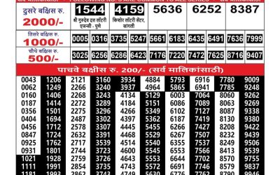 Maharashtra Ganesh Laxmi Lottery Result 01.08.25