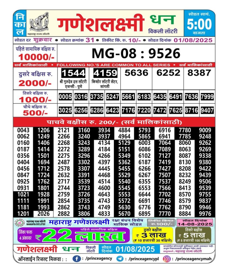 Everest Result Today Dear Lottery Chart