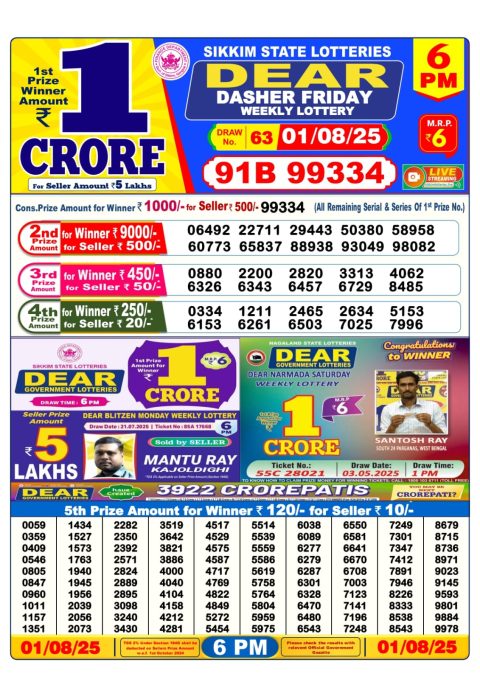 Everest Result Today Dear Lottery Chart