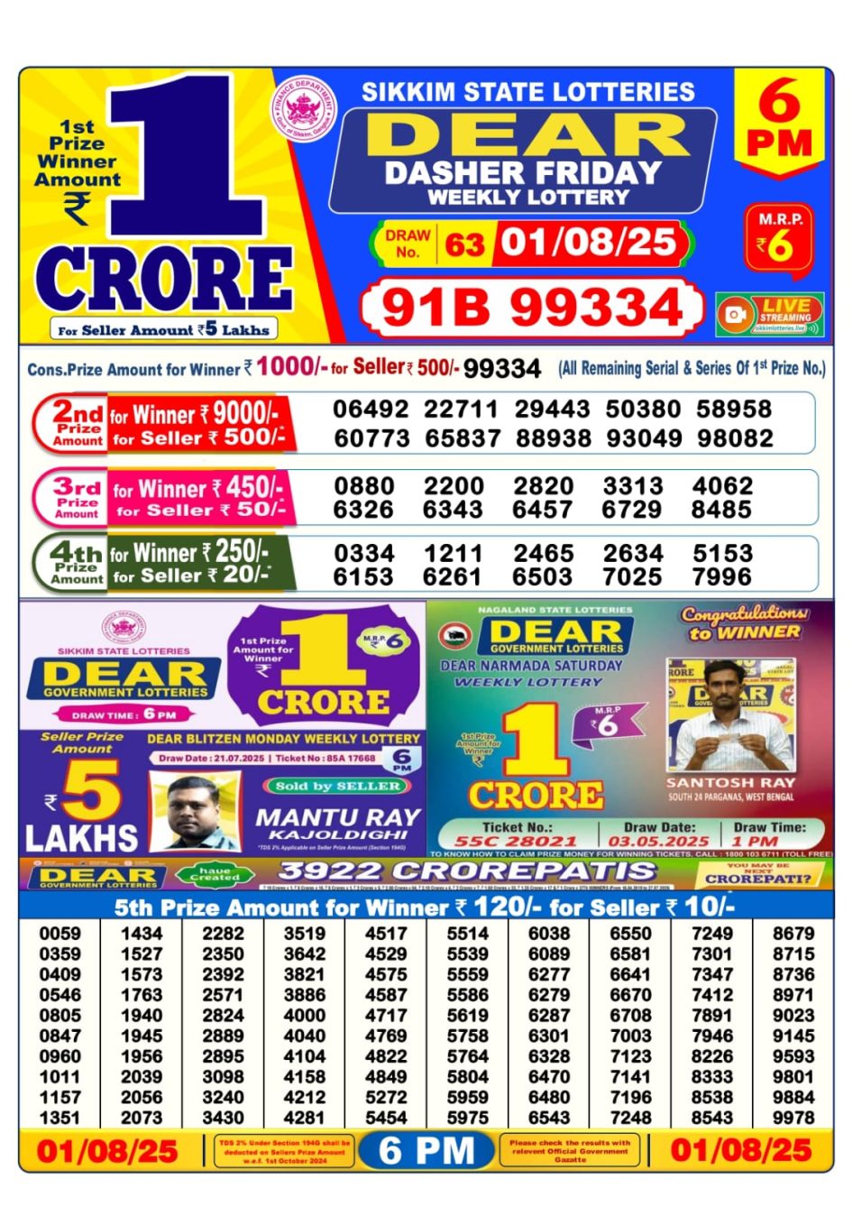 Everest Result Today Dear Lottery Chart