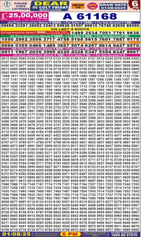 Everest Result Today Dear Lottery Chart