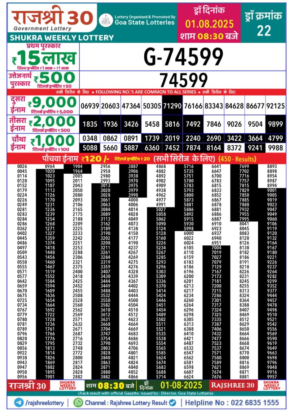 Everest Result Today Dear Lottery Chart