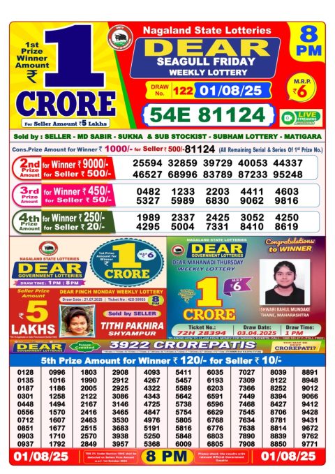 Everest Result Today Dear Lottery Chart