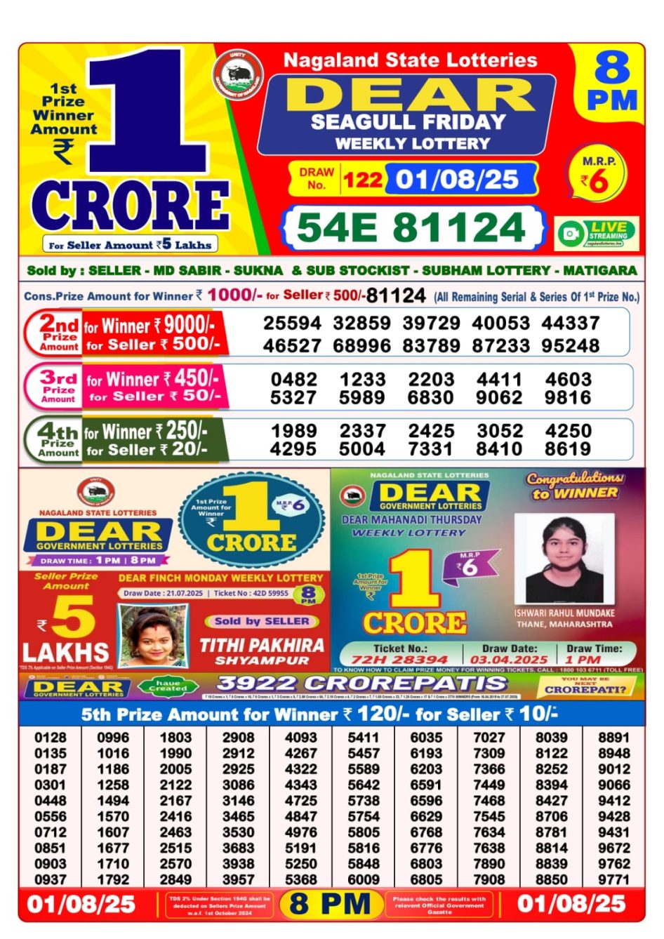 Everest Result Today Dear Lottery Chart