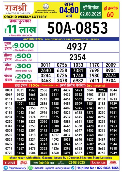 Everest Result Today Dear Lottery Chart