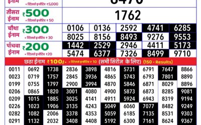 Rajshree Daily Lottery 1pm Result 02.08.25