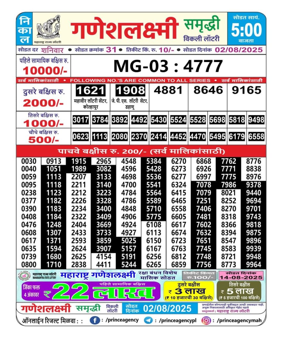 Everest Result Today Dear Lottery Chart