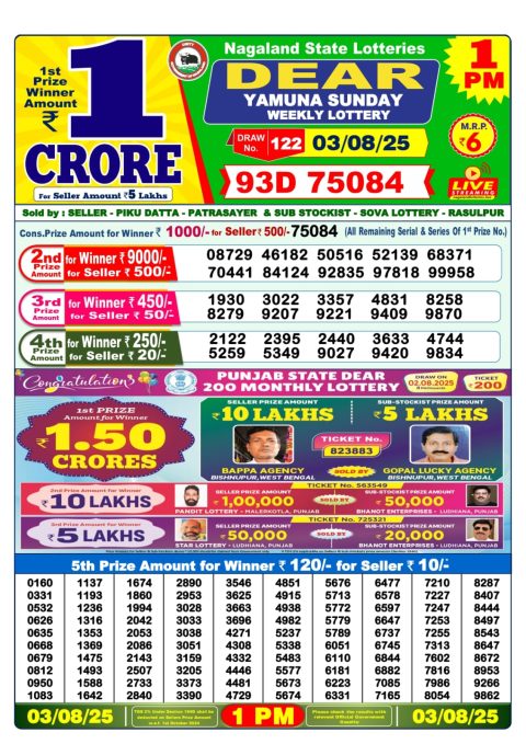 Everest Result Today Dear Lottery Chart