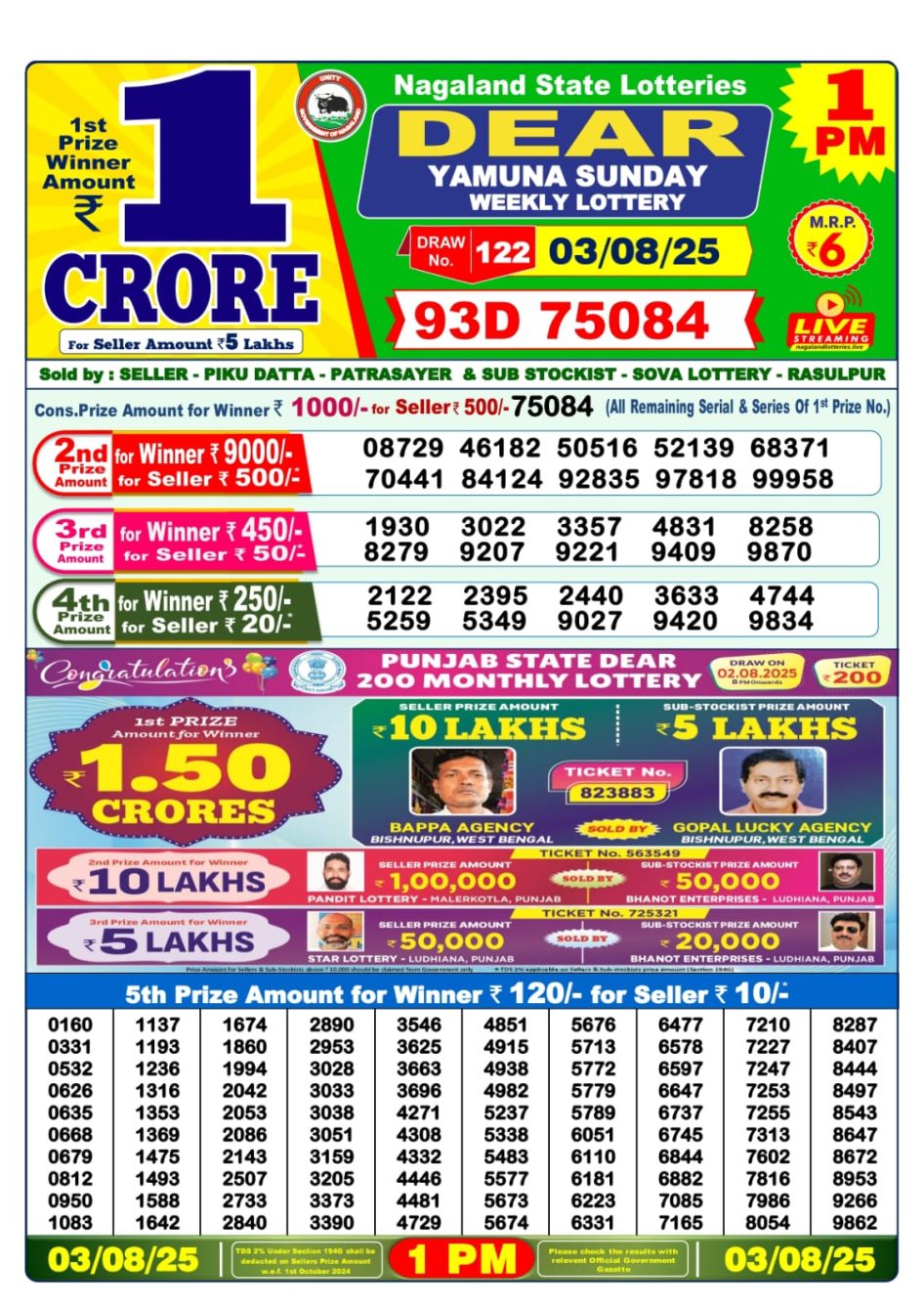 Everest Result Today Dear Lottery Chart