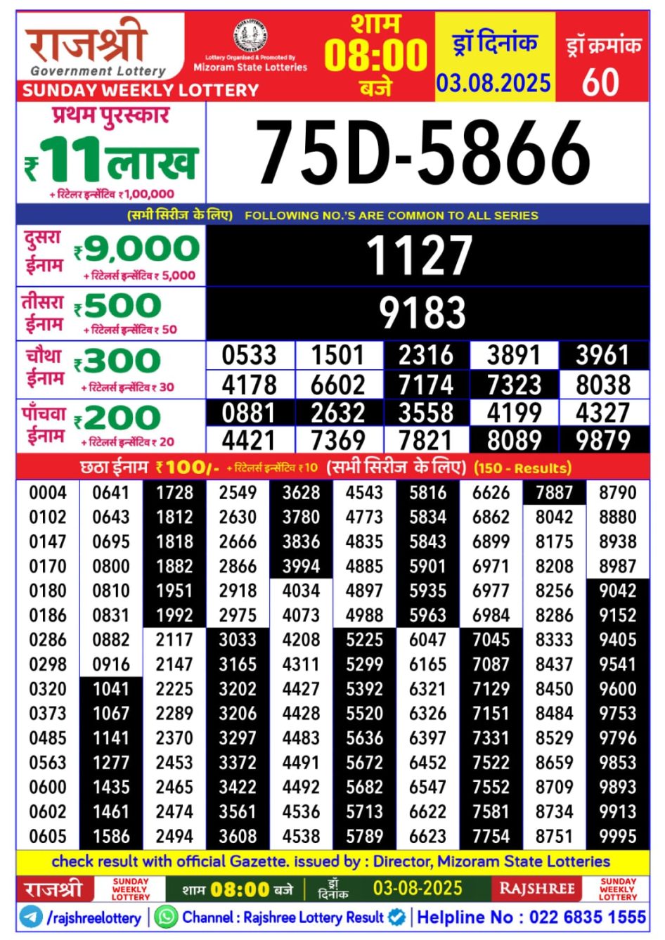 Everest Result Today Dear Lottery Chart