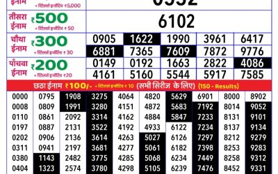 Everest Result Today Dear Lottery Result 2024 Rajshree Daily Lottery 1pm Result 03.08.25