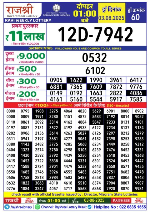 Everest Result Today Dear Lottery Chart