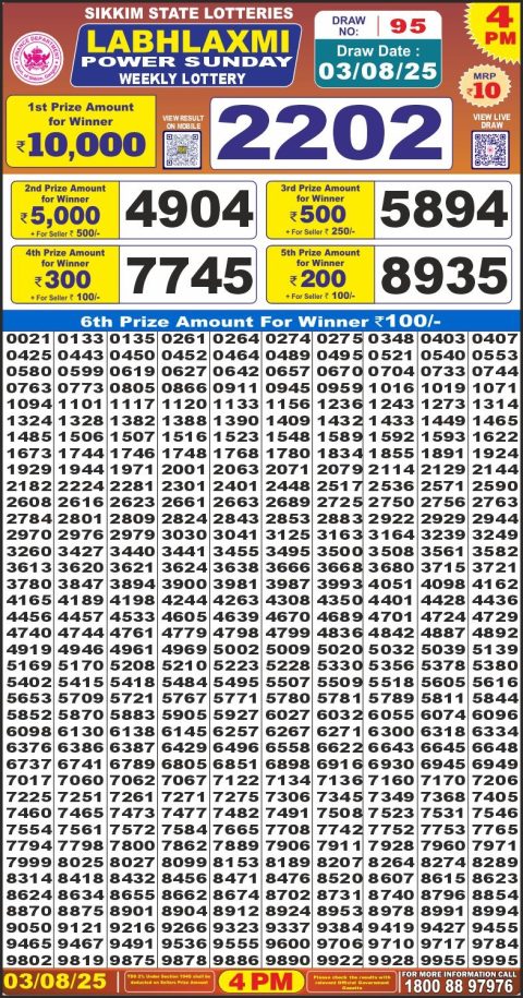 Everest Result Today Dear Lottery Chart