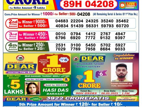 Everest Result Today Dear Lottery Chart