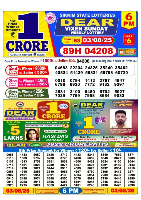 Everest Result Today Dear Lottery Chart