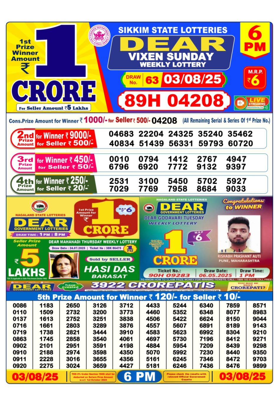 Everest Result Today Dear Lottery Chart