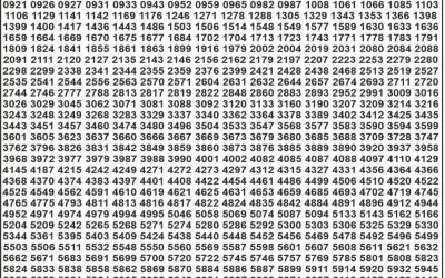 Everest Result Today Dear Lottery Result 2024 Punjab State Dear50 Lottery Result 03.08.25