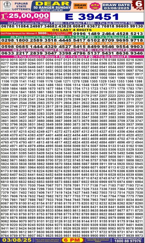 Everest Result Today Dear Lottery Chart