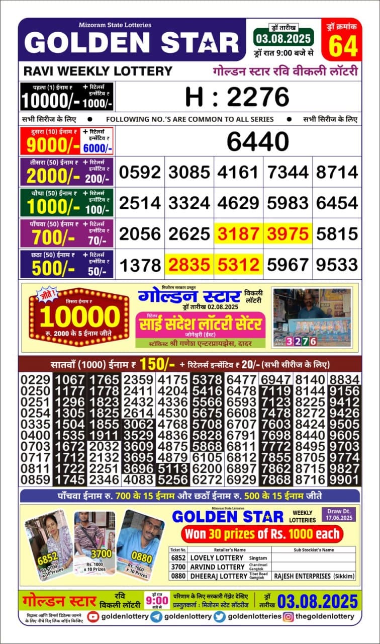 Everest Result Today Dear Lottery Chart