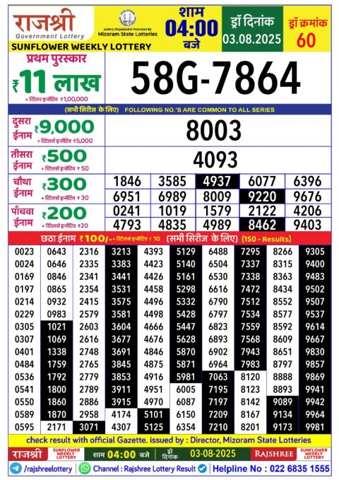 Everest Result Today Dear Lottery Chart