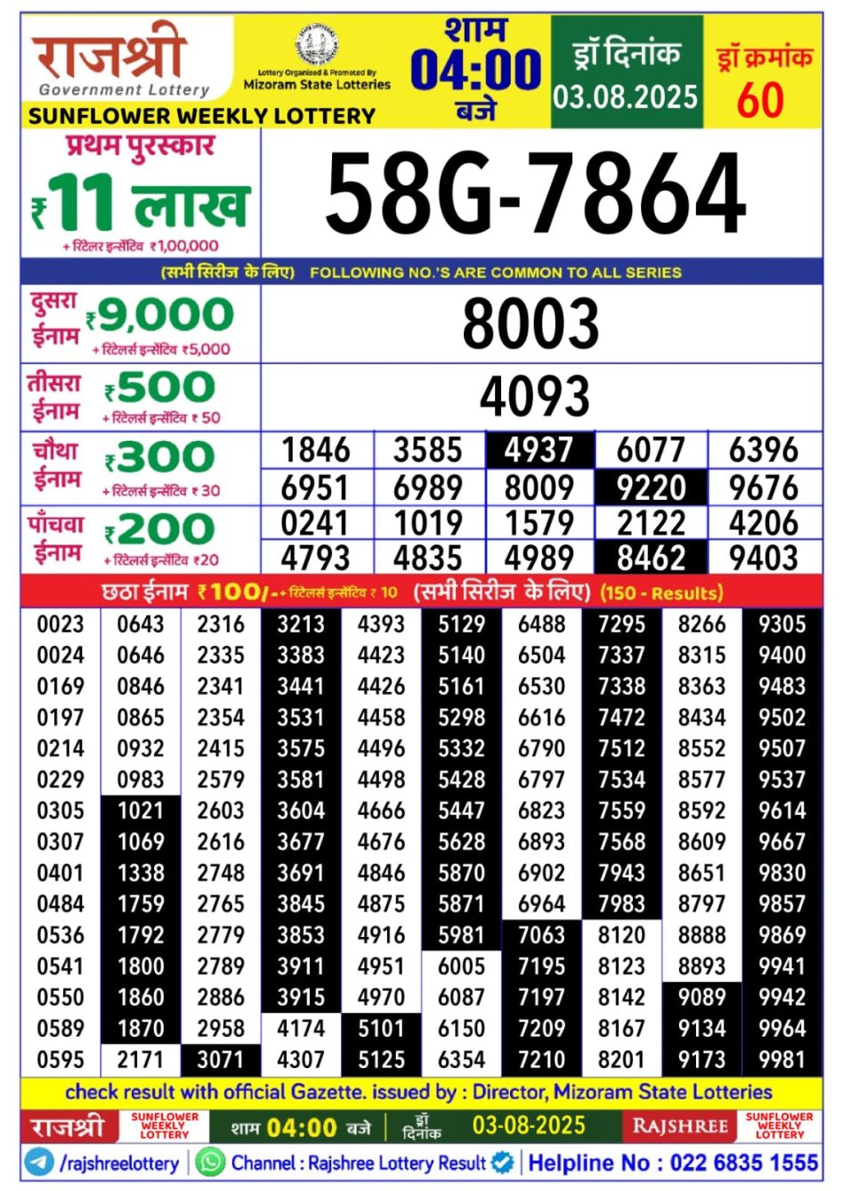 Everest Result Today Dear Lottery Chart