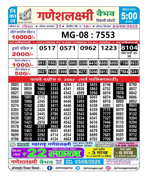 Everest Result Today Dear Lottery Chart