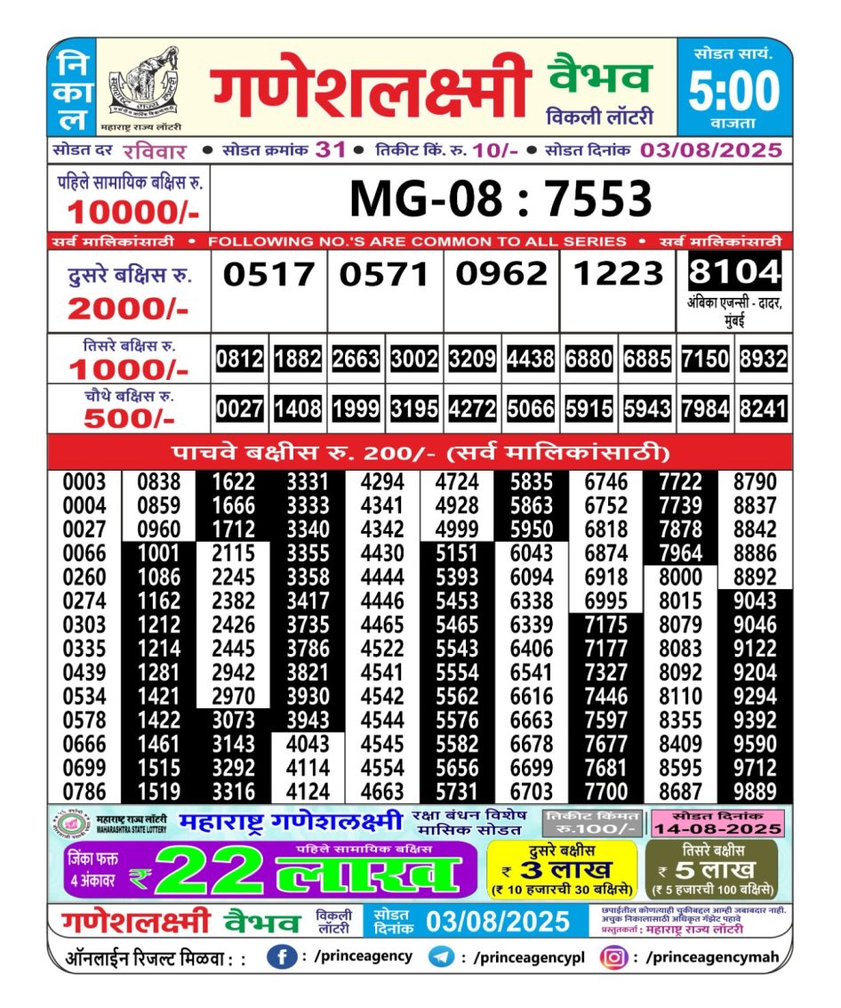 Everest Result Today Dear Lottery Chart