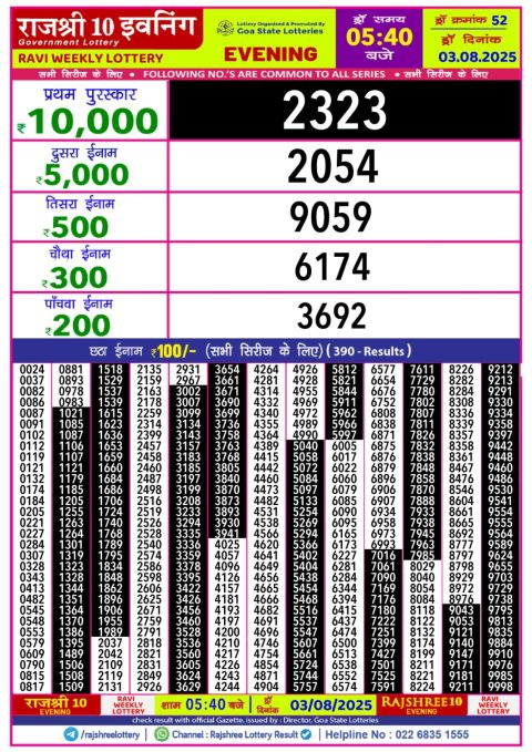 Everest Result Today Dear Lottery Chart