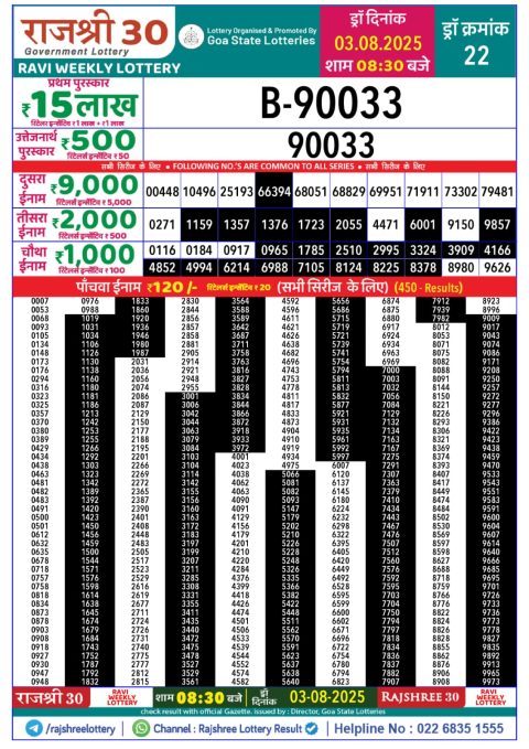 Everest Result Today Dear Lottery Chart