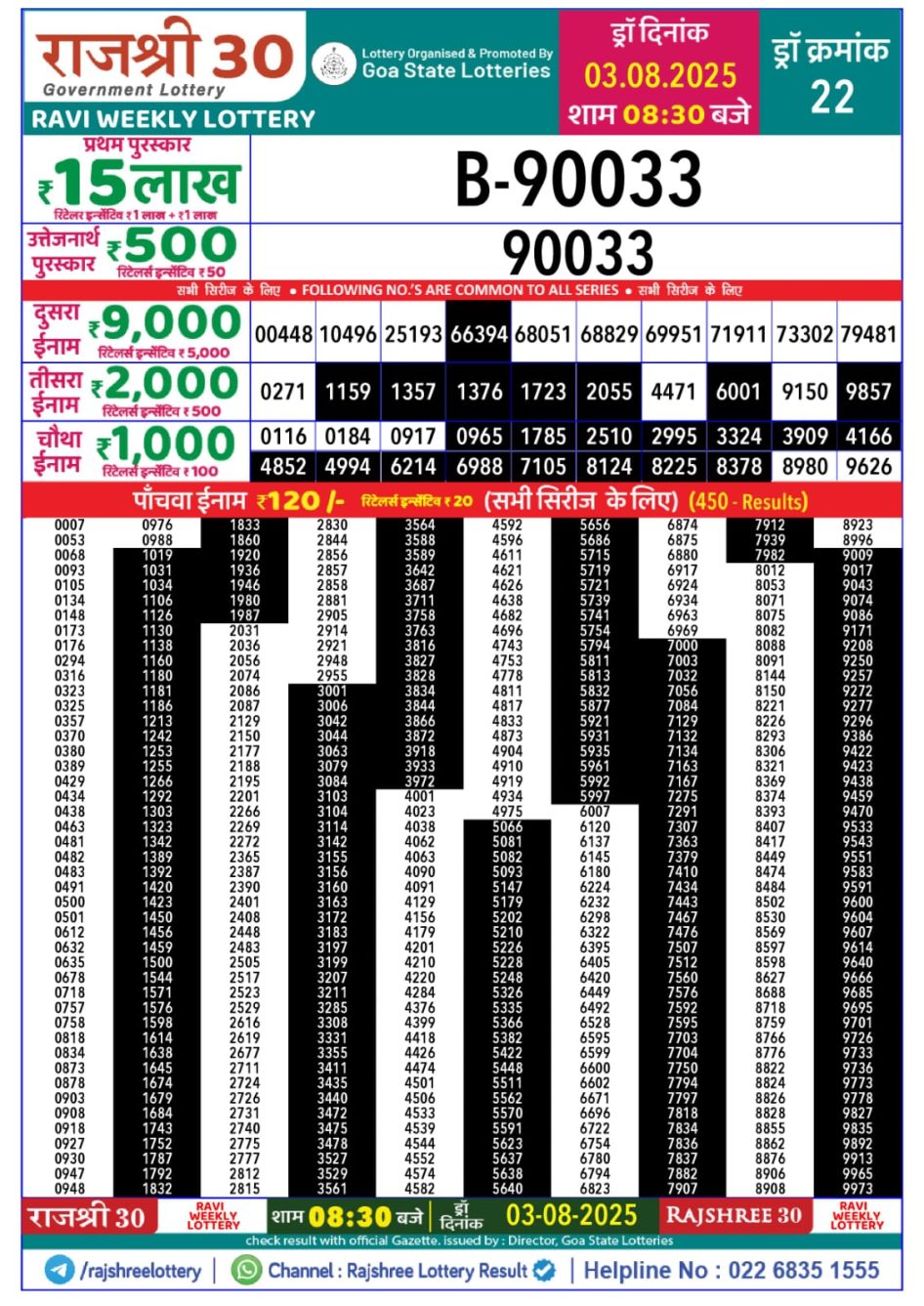 Everest Result Today Dear Lottery Chart