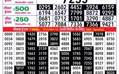 Everest Result Today Dear Lottery Result 2024 Rajshree Daily Lottery 1pm Result 04.08.25