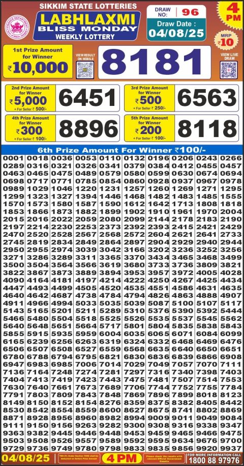 Everest Result Today Dear Lottery Chart