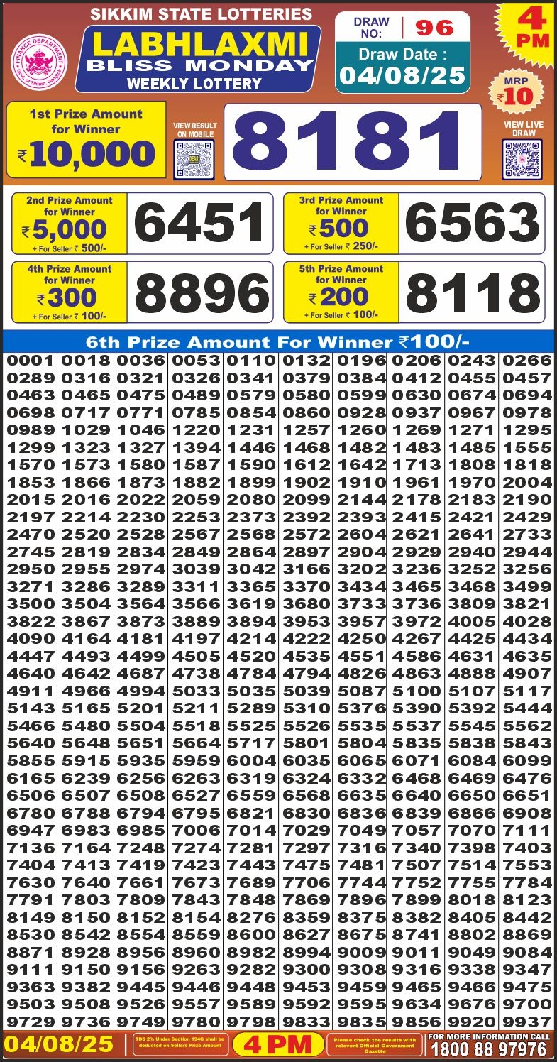 Everest Result Today Dear Lottery Chart