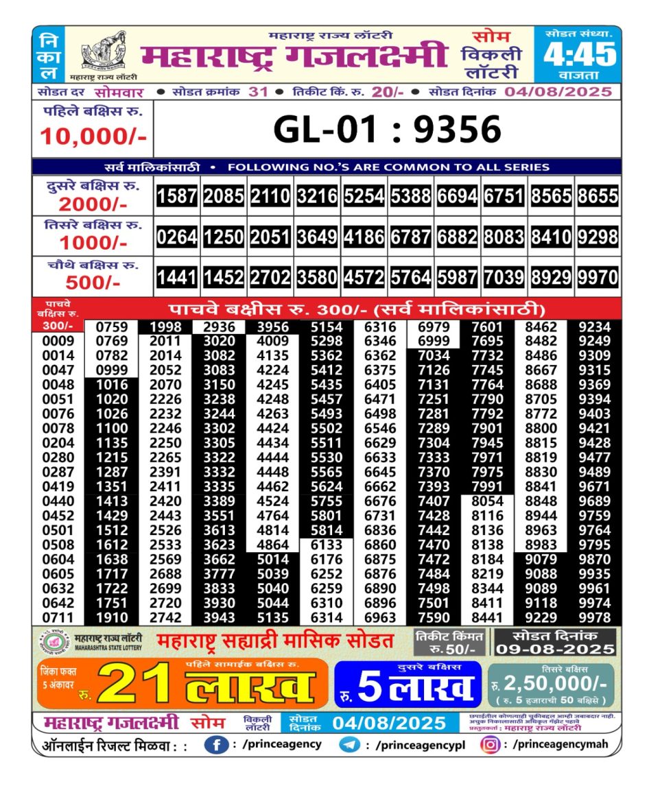 Everest Result Today Dear Lottery Chart