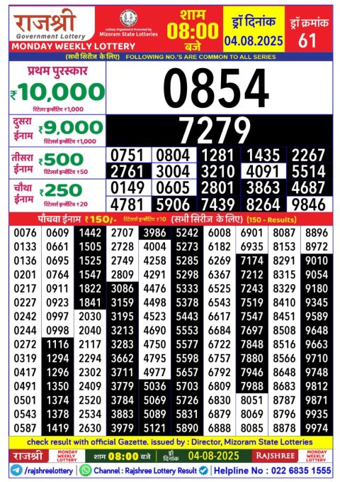 Everest Result Today Dear Lottery Chart