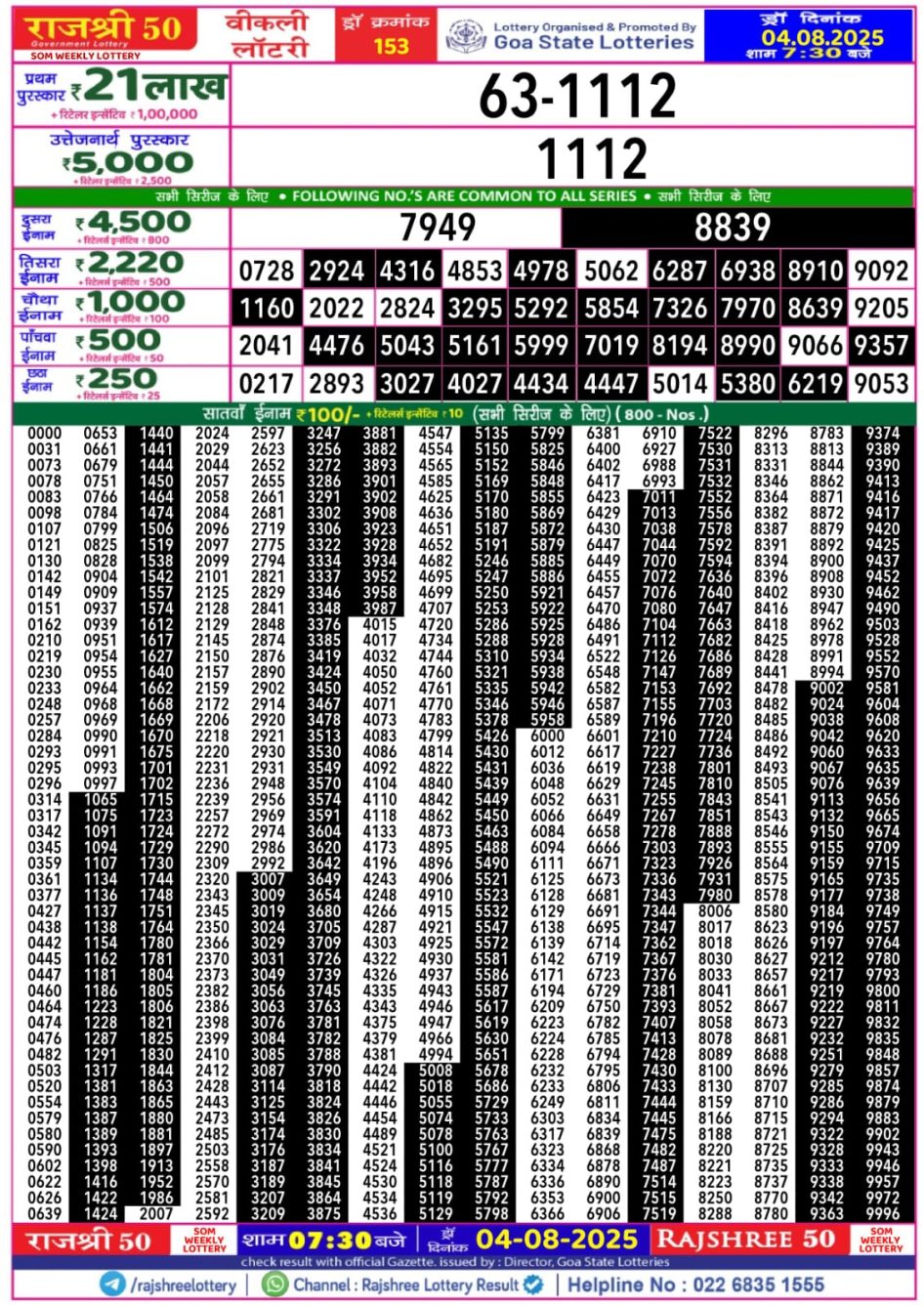 Everest Result Today Dear Lottery Chart
