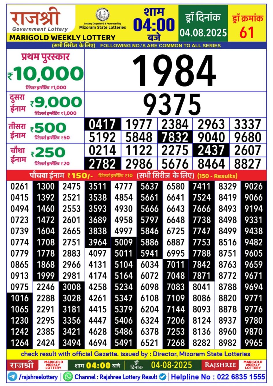 Everest Result Today Dear Lottery Chart