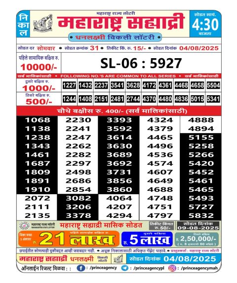 Everest Result Today Dear Lottery Chart