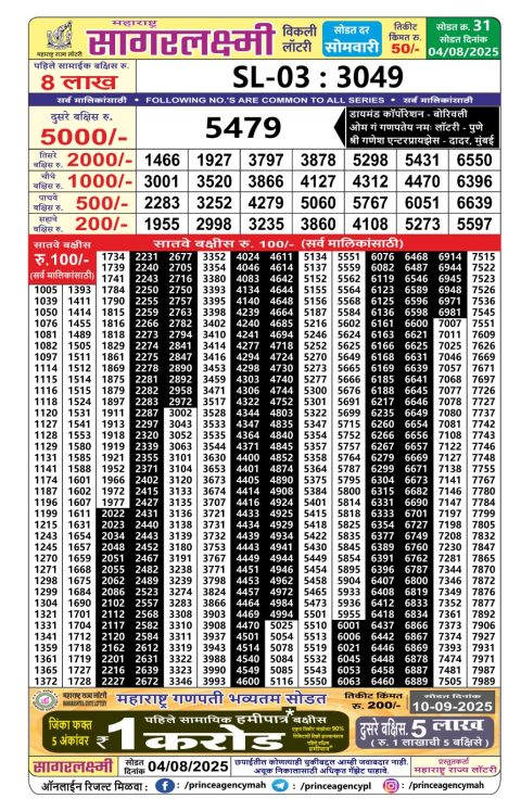 Everest Result Today Dear Lottery Chart