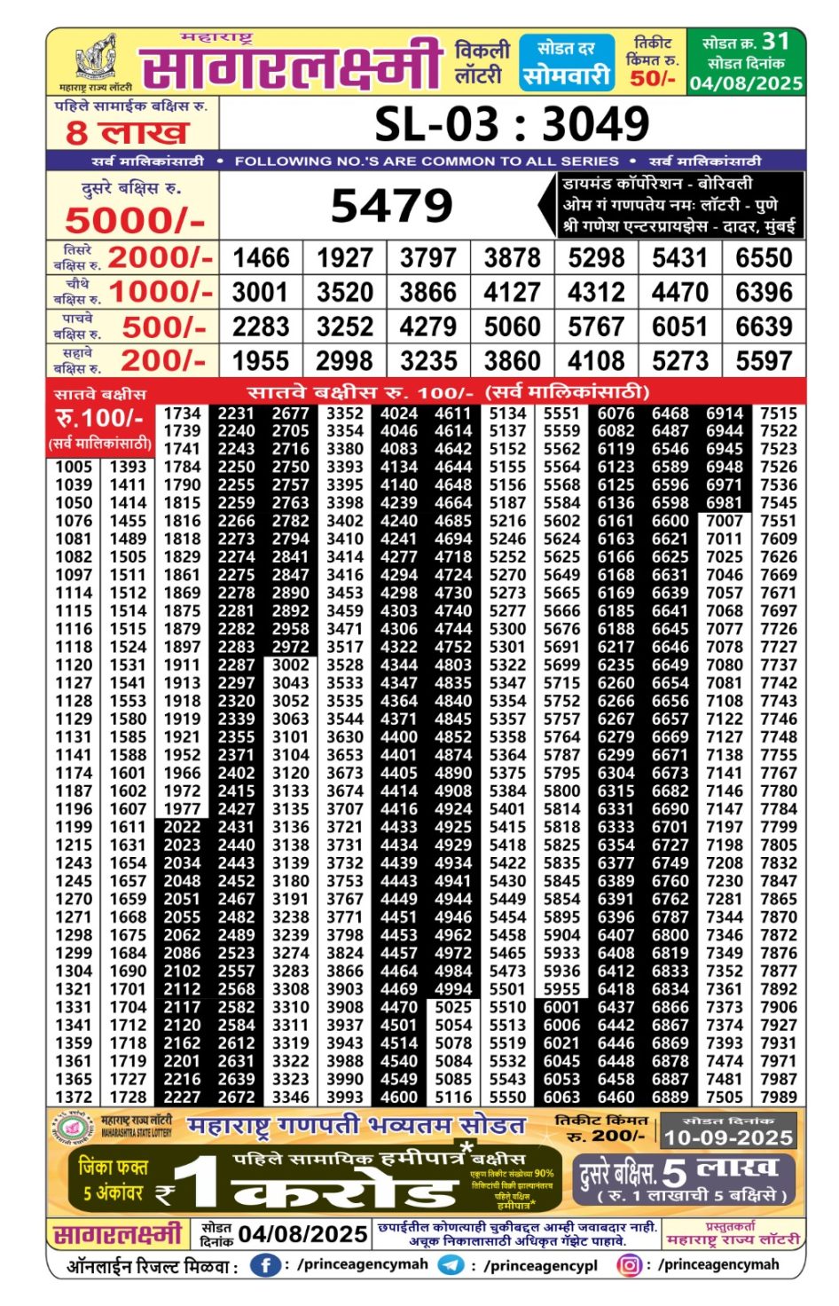 Everest Result Today Dear Lottery Chart