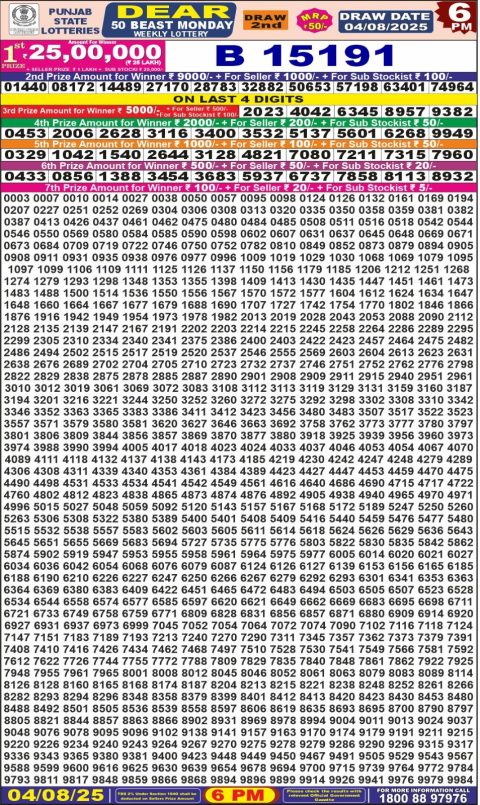 Everest Result Today Dear Lottery Chart