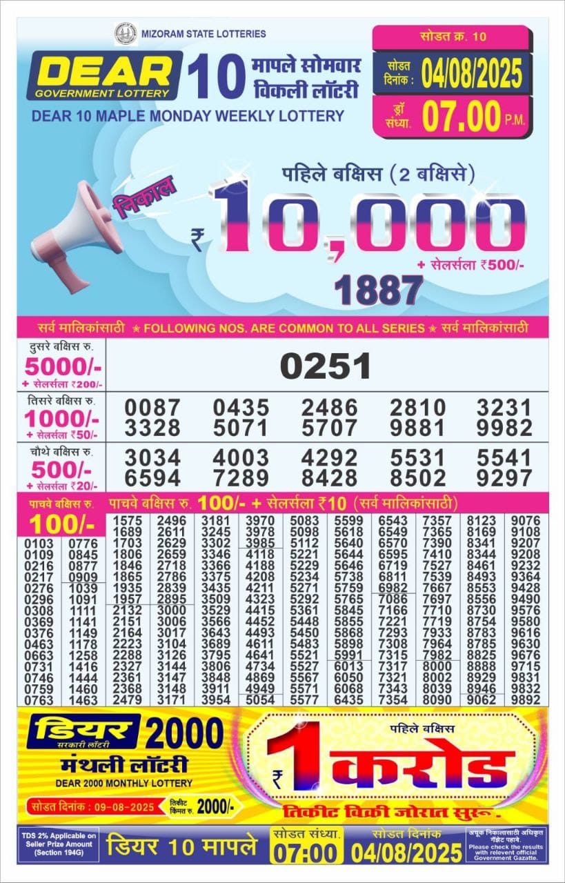 Everest Result Today Dear Lottery Chart