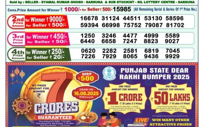 Everest Result Today Dear Lottery Result 2024 Dear Lottery 1pm Result 05.08.25