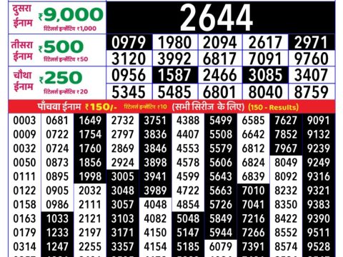 Everest Result Today Dear Lottery Chart