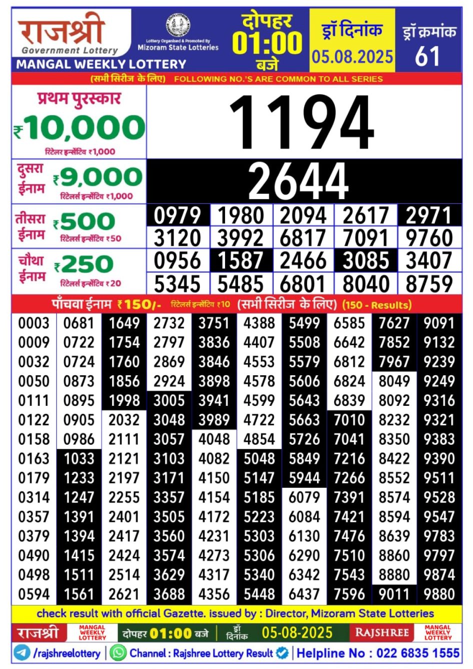 Everest Result Today Dear Lottery Chart