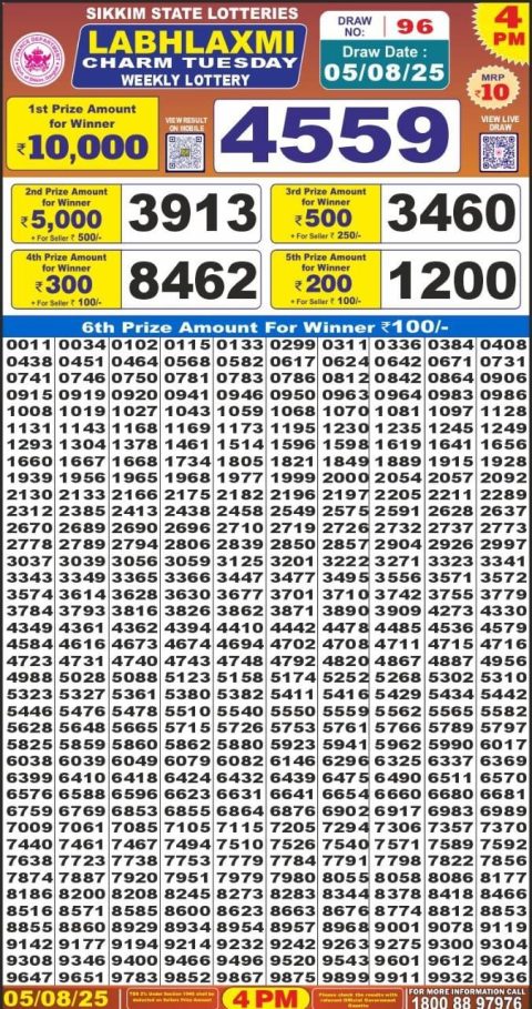Everest Result Today Dear Lottery Chart