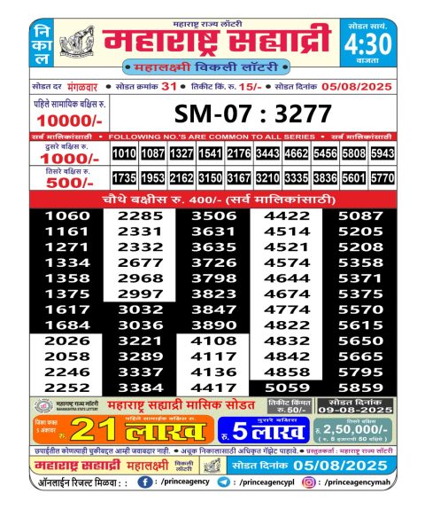 Everest Result Today Dear Lottery Chart
